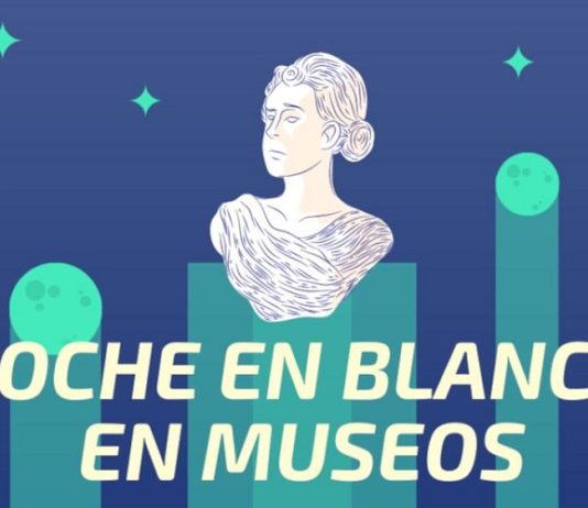 museos Zaragoza Noche en Blanco